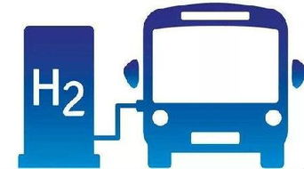 首尔氢动力出租车什么情况 韩国首尔氢动力出租车长什么样子租一次多少钱