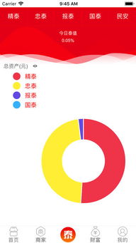 佳泰免费下载 佳泰手机客户端苹果版下载 v1.0