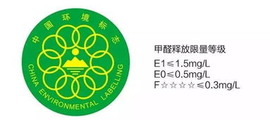 新房静置了一年尚有污染,邻居两个月就入住,不怕甲醛吗