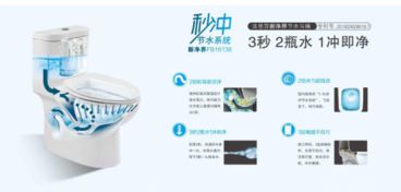 关于环保,你要了解的不仅仅是垃圾分类